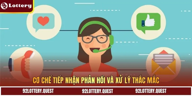 Cơ chế tiếp nhận phản hồi và xử lý thắc mắc