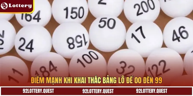 Điểm mạnh khi khai thác bảng lô đề 00 đến 99